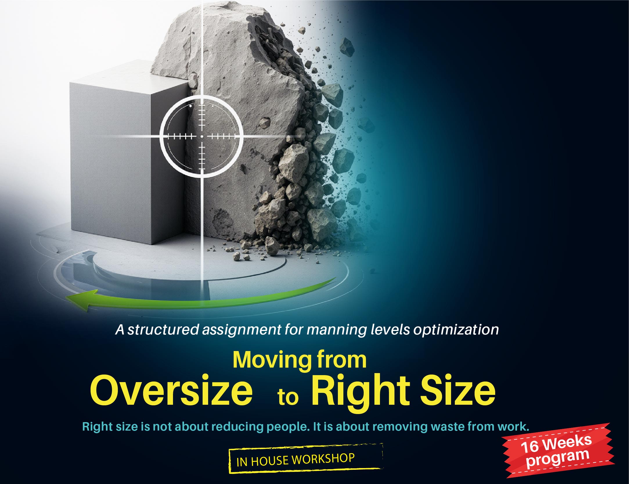 Moving from Oversize to Right Size